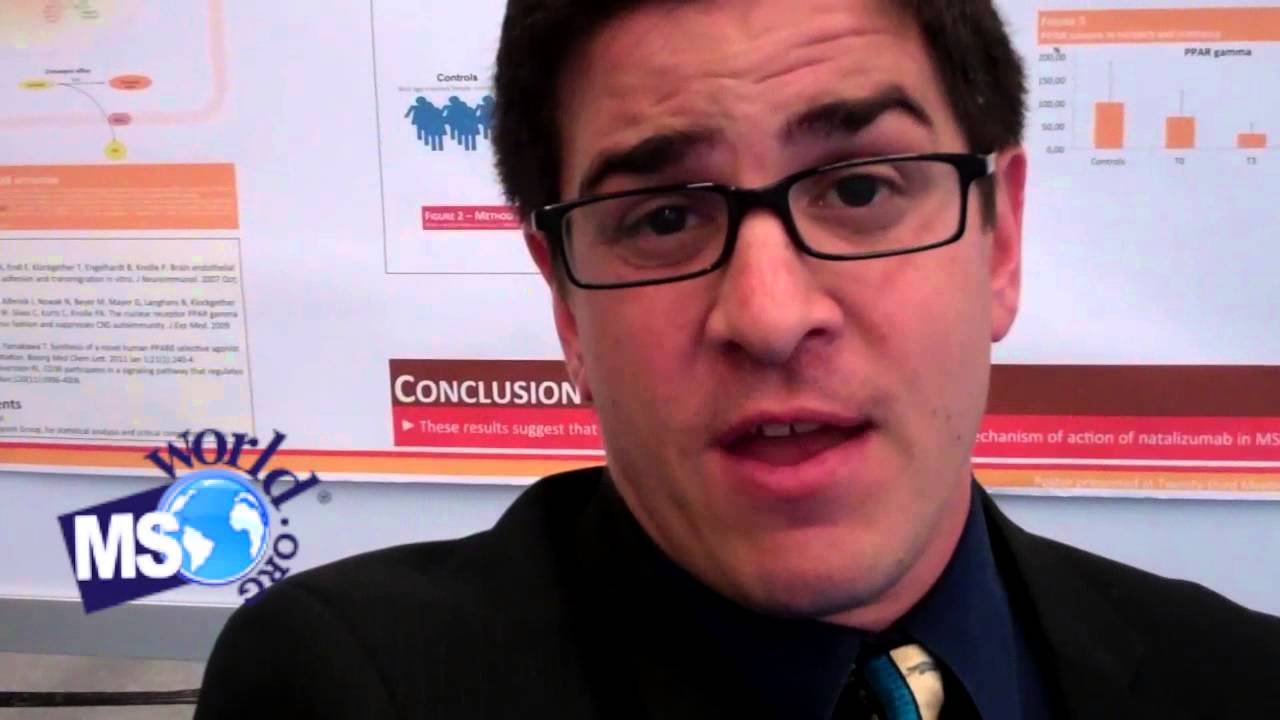 IV Tysabri Effects on PPAR and CD36 receptor