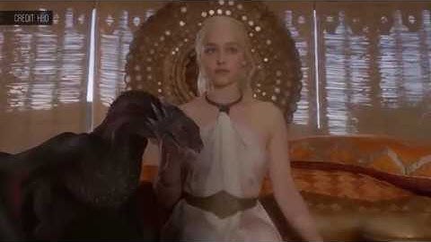 Nagaraj Raparthi : Application video for NYU Ms in IDM