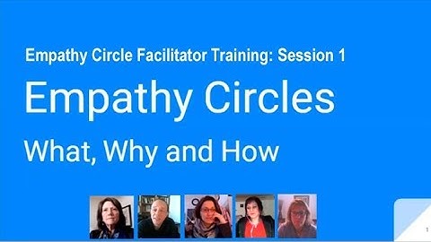 Empathy Circle Facilitator Training: 1.Empathy Circles: What, Why, & How (V1)