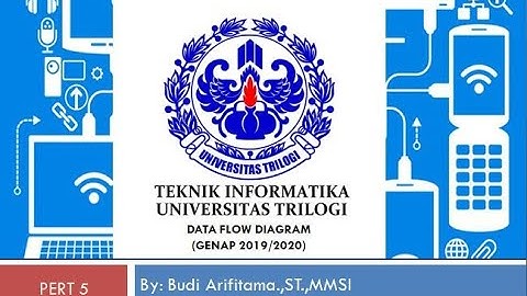 Data Flow Diagram [Rekayasa Perangkat Lunak] Online Learning Trilogi