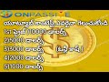 యూట్యూబ్ కాంటెస్ట్,ఎవరైనా గెలుచుకోండి.1st ప్రైజ్ )10000$2)5000$ 3)3000$(ఓన్లీ కాష్ )4)2000$5)1000$