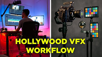 Een Hollywood VFX-workflow die u thuis kunt uitvoeren!