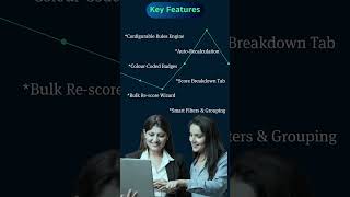Odoo 19 CRM Lead Scoring Module | Auto Score Leads Using Rules (For Developers)