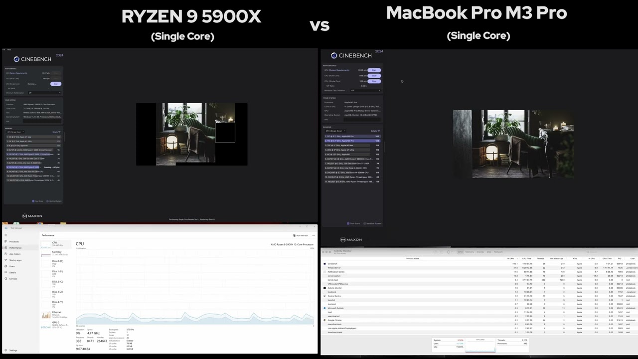 Cinebench 2024 RYZEN 9 5900X vs Macbook Pro M3 Pro SINGLE CORE CPU benchmark