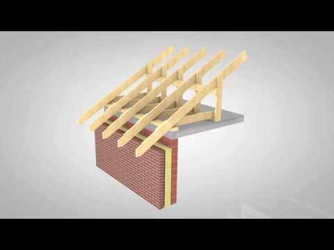Video: Wat is een dakmuuraansluiting?