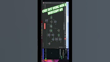 Create WhatsApp Chatbot with n8n & Google Sheets | Student Data Automation