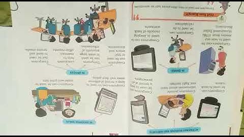 Class 2 Comp  Unit 2 Topic Uses of Computer