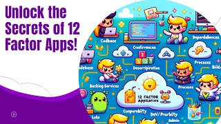 Unraveling the 12 Factor Applications