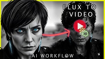 Flux Image to Video with Lip-Sync and Facial Expression Control!