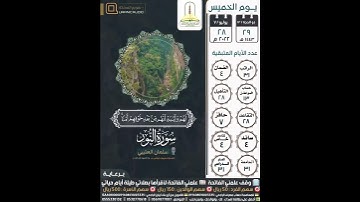 وعد الله الذبن آمنوا منكم وعملوا الصالحات... سورة النور ٥٥ | سلمان العتيبي