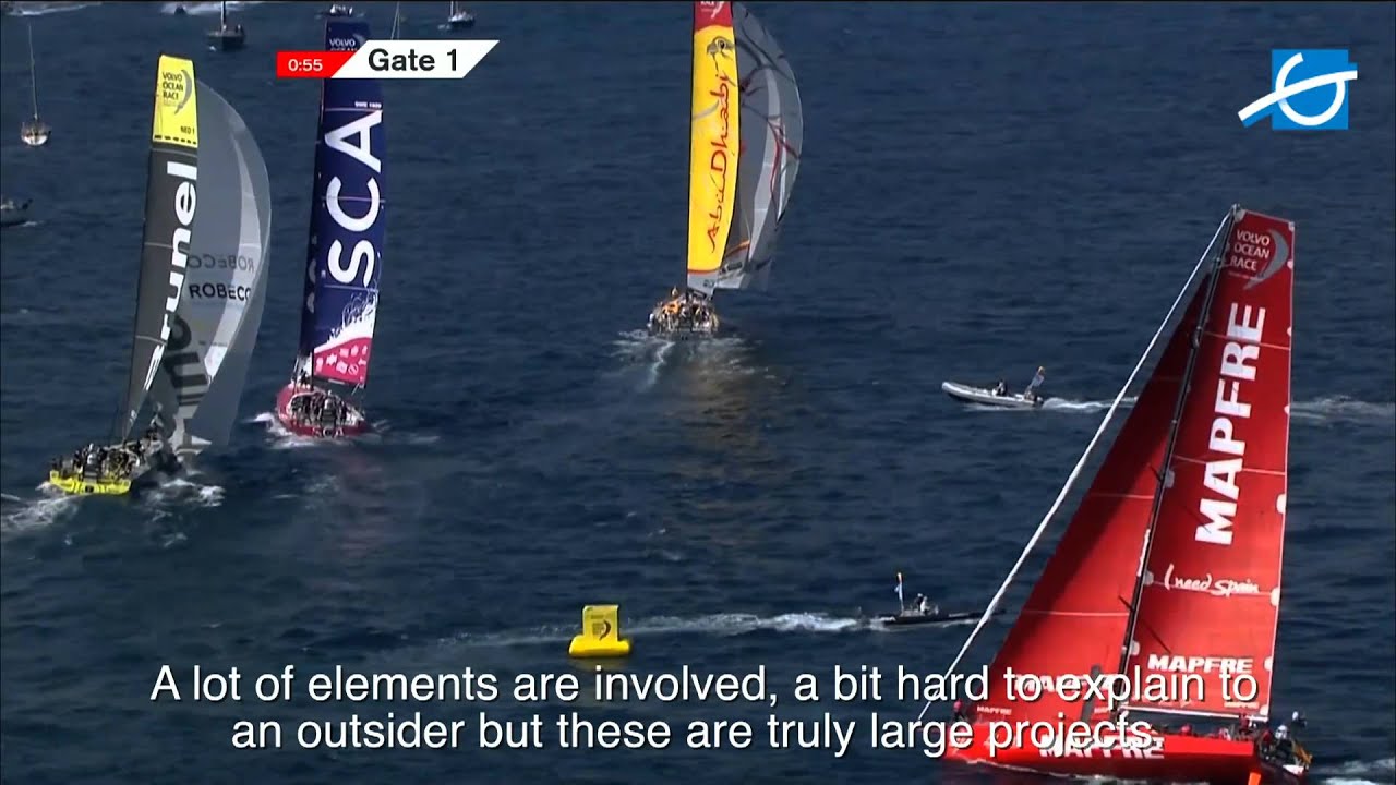 Eclectic VOR Alicante Inport