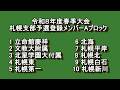 【高校野球】 令和8年度春季高校野球札幌支部予選 Aブロック 10校メンバー表