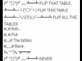 Table Flip Text