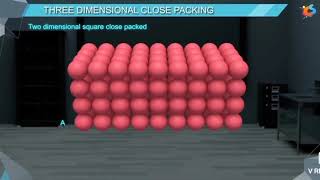 Solid State module 4 --supporting video-Chemistry-Module.4-Solid state-Class 12-Mr.Pratheesh.N