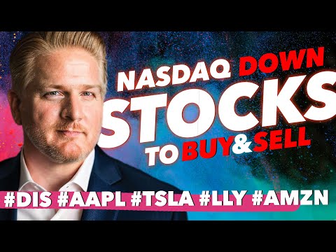 Stocks to Buy Now | Market Analysis #aapl #amzn #lly #dis #tsla