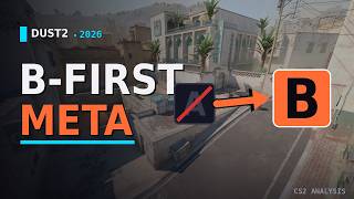 How Pros Play Dust2 in 2026: The B-First Revolution (reupload)
