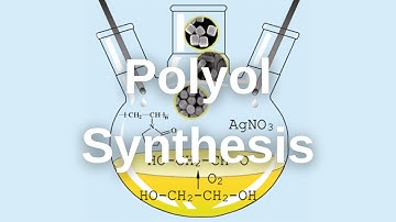 Polyol synthesis of nanoparticles | Silver nanowires synthesis using polyol method