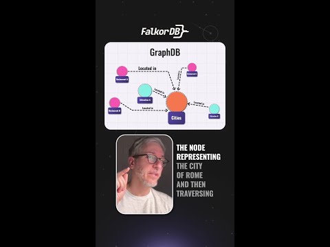 Graph database versus