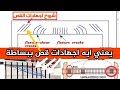 يعني ايه اجهادات قص شروخ القص في الكمرات شرح مبسط للقص والمرونة ومقاومة المواد Shear Stress