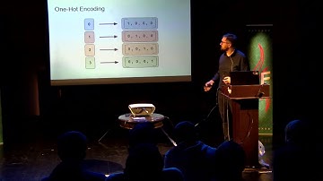 [En] Nuances of Machine Learning with Apache Ignite ML (JFuture