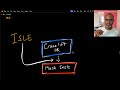 Compilers in Rust: How to read Cranelift’s (ISLE) lowering rules (Part 3)