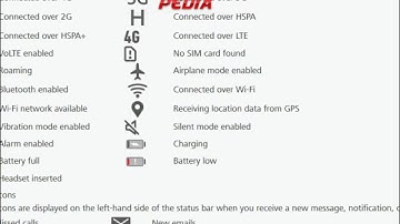 ☑️ Notification Icons Details HUAWEI nova 2i