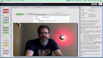 Tell @SkyNetIM How You Feel #IoT /cc @TweetHue