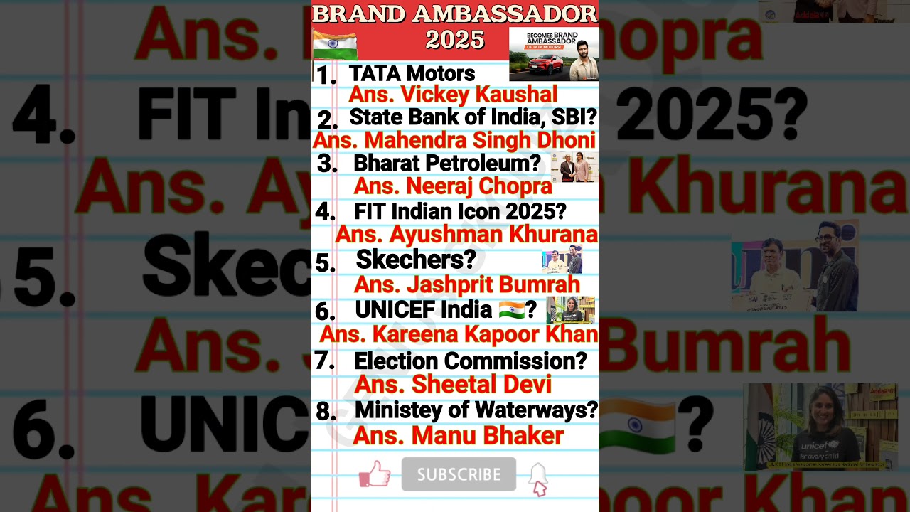 BRAND AMBASSADOR 2025/CURRENT AFFAIRS/GENIUS GKQUIZ 