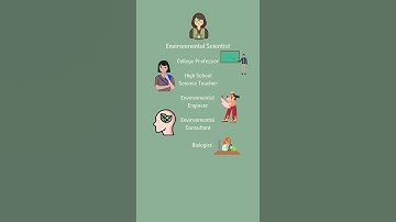 Environmental Science Major Career Options  #environmentalscience #environmentalsciencejobs #shorts