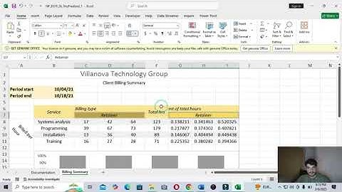 excel module 2 sam project b villanova technology group