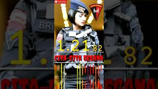 LAGU PENDIDIKAN BRIMOB POLRI