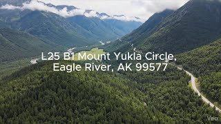 LAND FOR SALE IN ALASKA