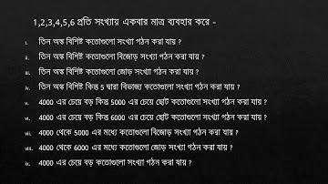 সংখ্যা গঠন সংক্রান্ত বিন্যাস | Part 1