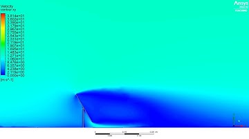 ABL over a heliostat RANS simulation
