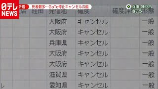 「新型コロナ」“ＧｏＴｏ”停止でキャンセルの嵐…死者は最多に（2020年12月15日放送「news zero」より）