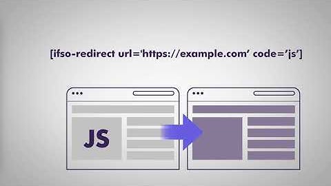WordPress Geolocation Redirects
