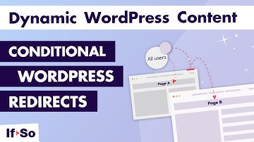 WordPress Geolocation Redirects