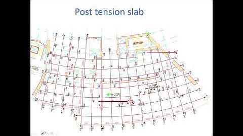 Introduction 2 structural analysis modeling ,design and qs for a real project