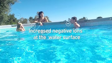 www.sunshinepools.co.uk Intex Hydro Aeration Technology