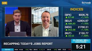 Jobs Report "Soft" Under the Surface, Markets Pricing In 1-2 Fed Rate Cuts screenshot 5