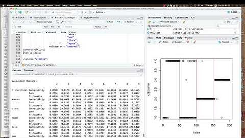 Exploratory Analysis of Biological Data using R Session 8