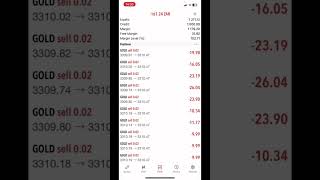 Full margin on XAUUSD🔥🥵 #daytrader #forex #trading #financialmarket #ict #xauusd #riskmanagement