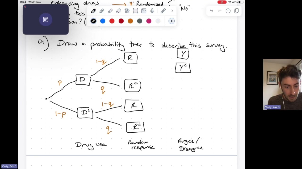 Randomised Response Surveys - Walkthrough