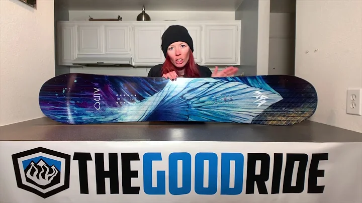 Jones Airheart 2020 Table Review
