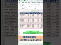 Combine SUM + VLOOKUP in ONE Excel Formula! 😳 🤠 #excel #exceltips #exceltutorial #shorts #trending
