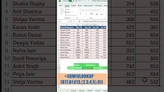 Nobody told me Excel could do THIS 😳 🤠 | SUM + VLOOKUP Formula #excel #explore #shorts #trending