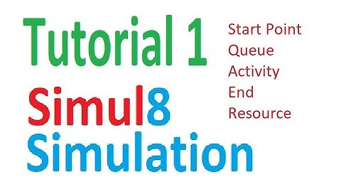 Productielijnvoorbeeld Simul8-simulatie S8-simulatietutorial 1 Les 1