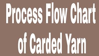 Process Flow Chart of Carded Yarn