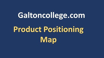 Product Positioning Map