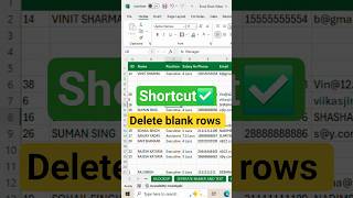 🎯 Delete blank rows in few clicks #excel #excelformula #ms #shorts #trend #fastest #tricks #viral